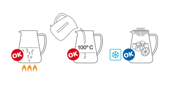 Džbán TEO 2.5 l, červená